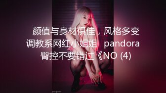 ❤颜值与身材俱佳，风格多变调教系网红小姐姐✿pandora✿臀控不要错过《NO (4)