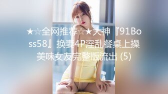 ★☆全网推荐☆★大神『91Boss58』换妻4P淫乱餐桌上操美味女友完整版流出 (5)