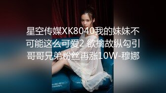 兄妹乱伦亲妹的激情乱伦之路后续3-妹妹闺蜜调教滴蜡